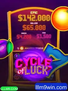 CycleofLuck: Desvendando o Empolgante Jogo de Azar Online
