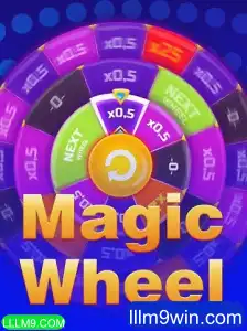 MagicWheel: Um Novo Horizonte no Mundo dos Games